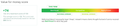 featured image thumbnail for post ReviewSolicitors puts Value for Money into New Pricing Data for All UK Firms